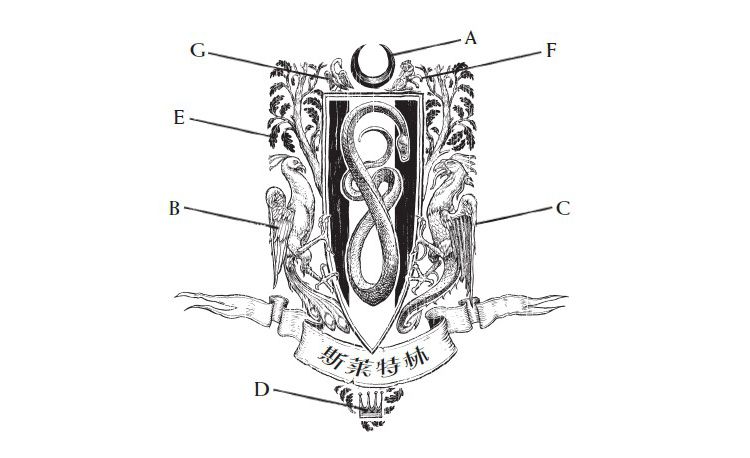 哈利波特与密室斯莱特林