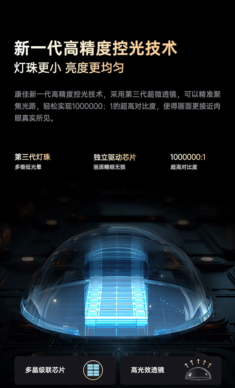 首页>康佳>65g7pro65英寸百级分区144hz4 64gb4k超清智能液晶电视机>