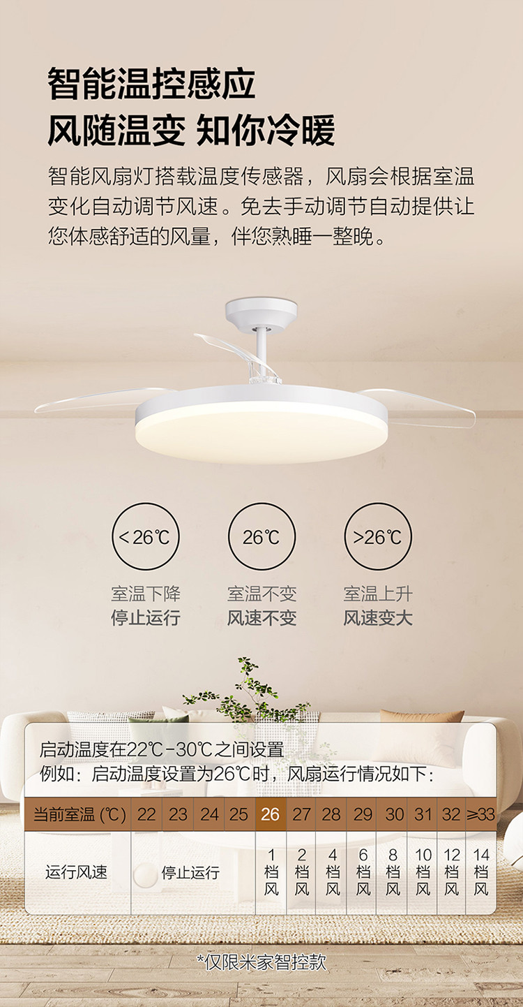 欧普照明智能变频餐厅吊灯吊扇灯隐形扇叶风扇灯