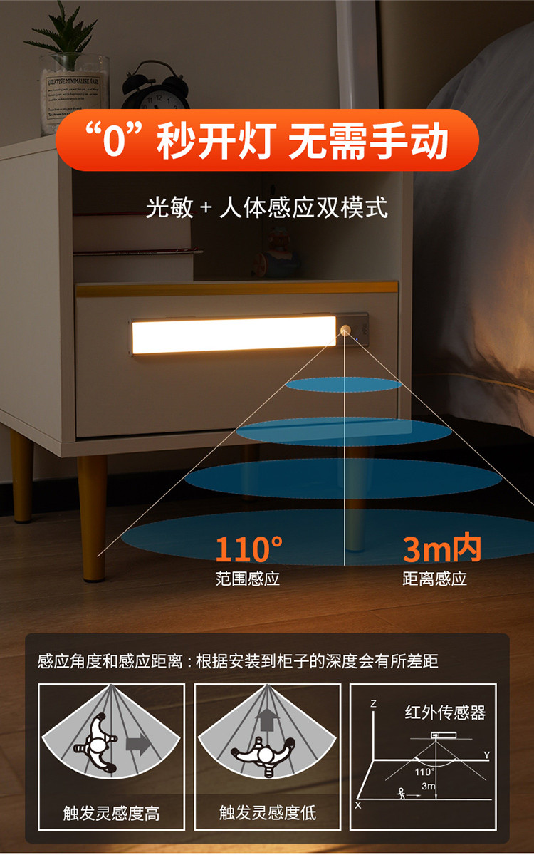 雷士照明智能人体感应小夜灯过道家用衣柜橱柜灯带充电无线磁吸灯