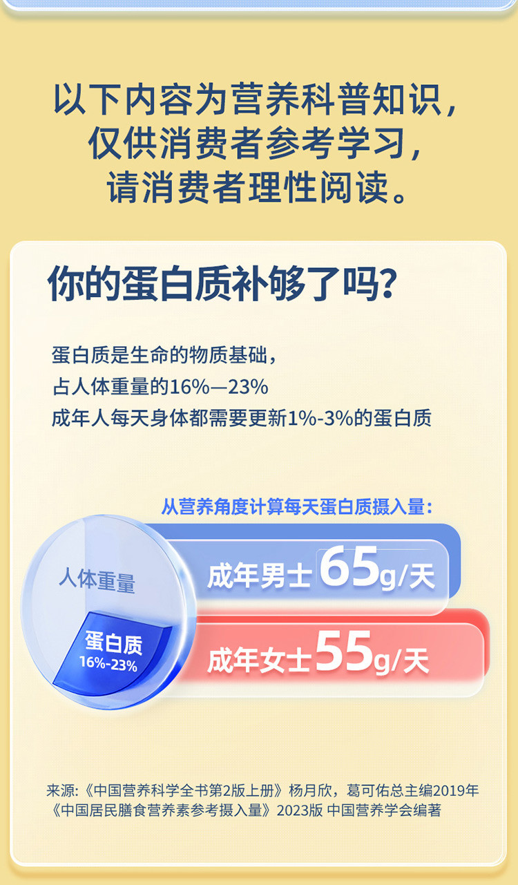 安琪纽特酵母蛋白粉蛋白质粉成人400g/罐 b族