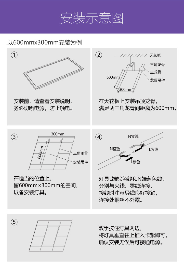 集成吊顶led灯嵌入式厨房卫生间天花平板灯铝扣板厨卫吸顶灯