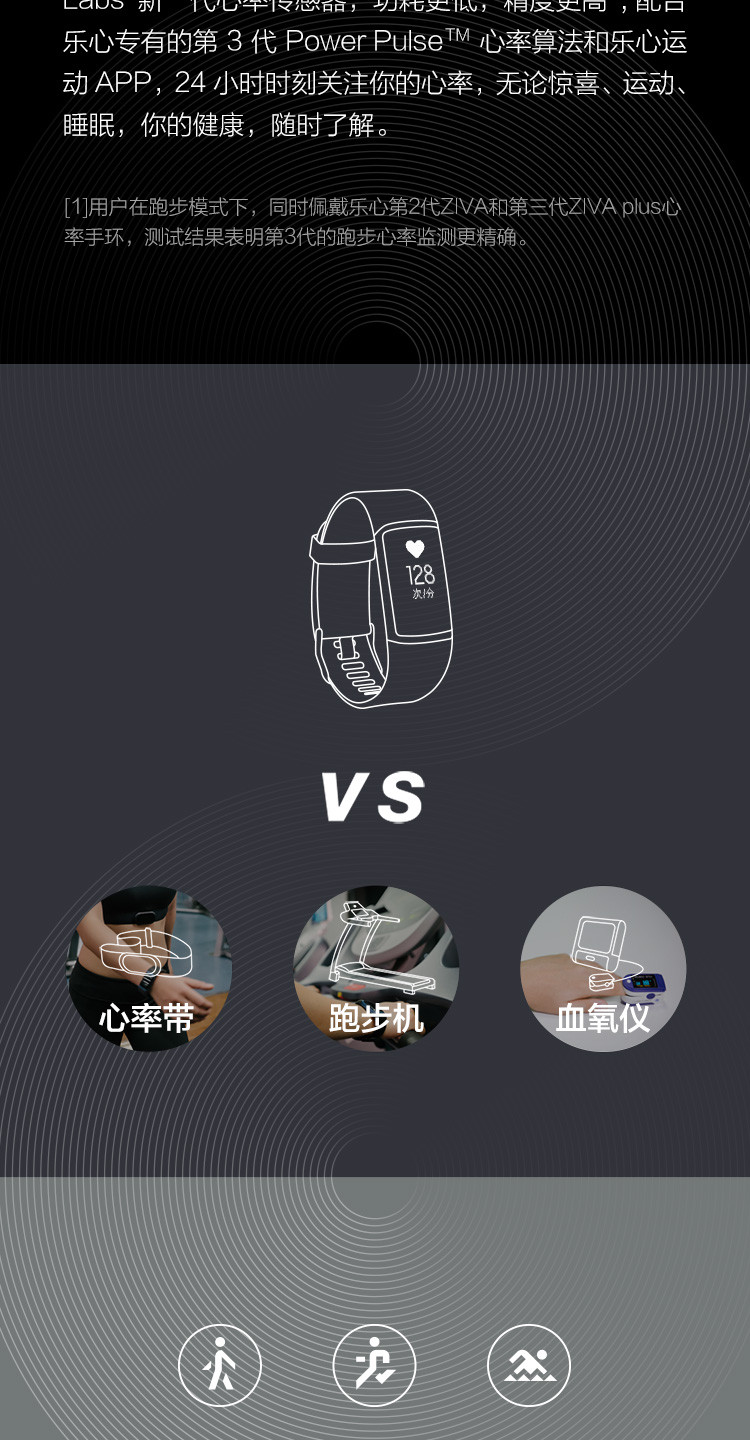 乐心智能手环心率监测防水计步男女运动手环zivaplus