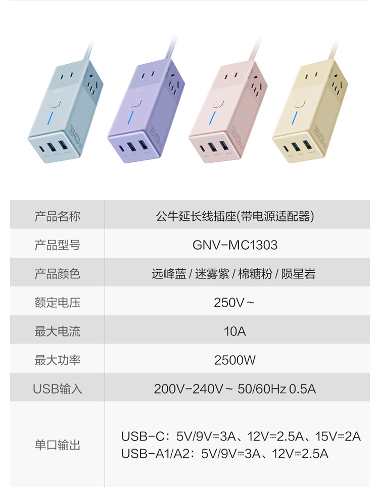 插座办公室桌面20w/30w/67w快充便携式家用usb大功率电排插线板