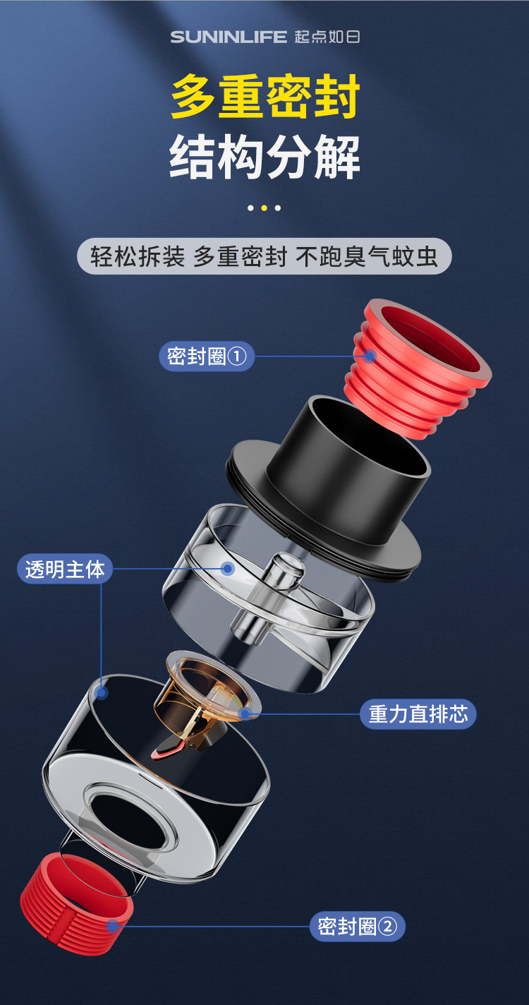 下水管防返臭神器密封塞厨房洗衣机排水管防臭密封圈下水道堵口器