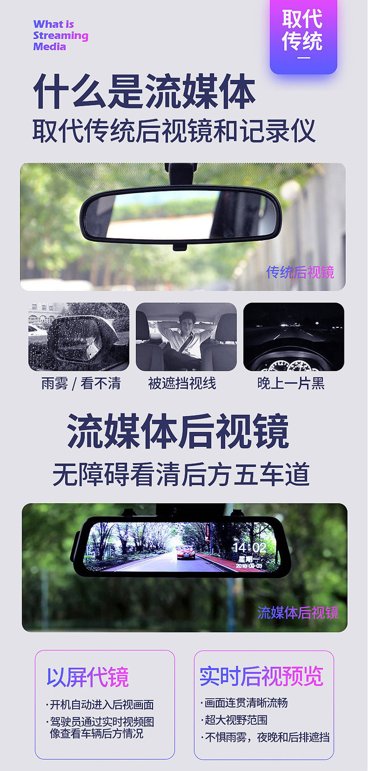 高清行车记录仪适用于北京现代ix35领动朗动名图悦动