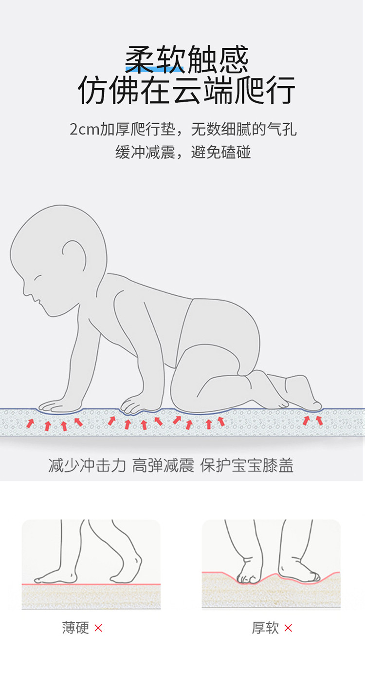 宝宝拼接爬行垫加厚2cm婴儿客厅垫子家用无味xpe宝宝爬爬垫泡沫垫
