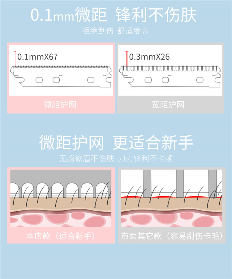 新款修眉刀安全型眉毛防刮伤套装初学者男士女士专用刮眉刀片正品