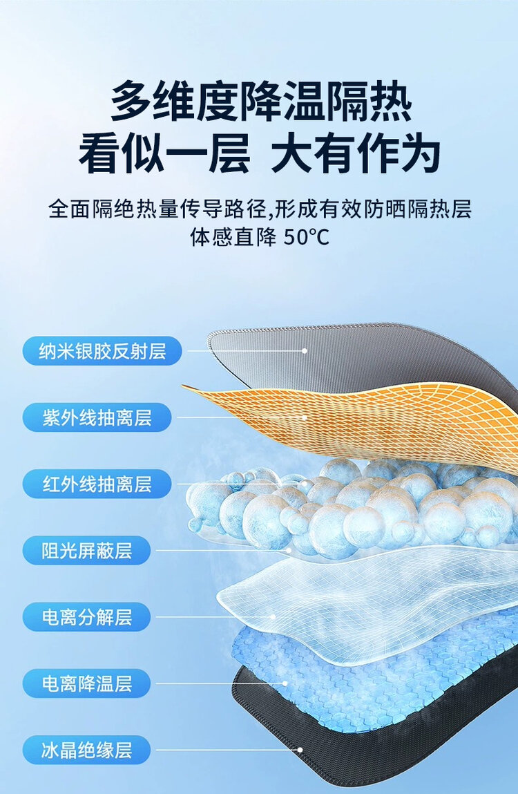 本田汽车遮阳伞前挡玻璃夏季防晒隔热思域缤智crv雅阁xrv享域