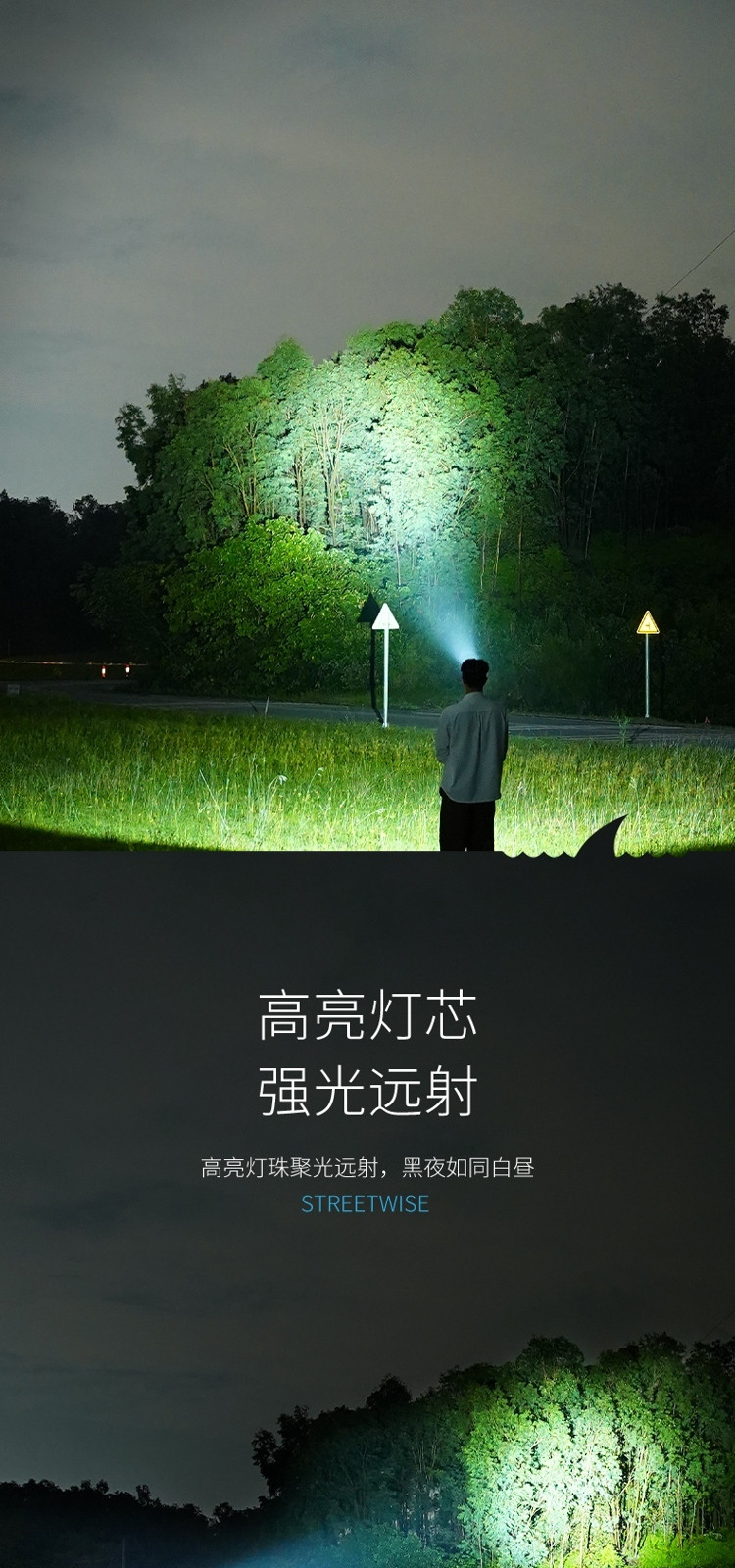 微笑鲨户外照明迷你感应帽夹灯钓鱼头灯超长续航超轻强光充电超亮