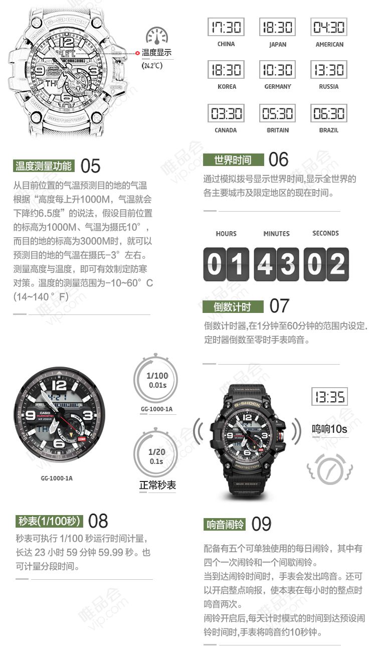 人气款g-shock系列泥王防震防水多功能石英男士手表