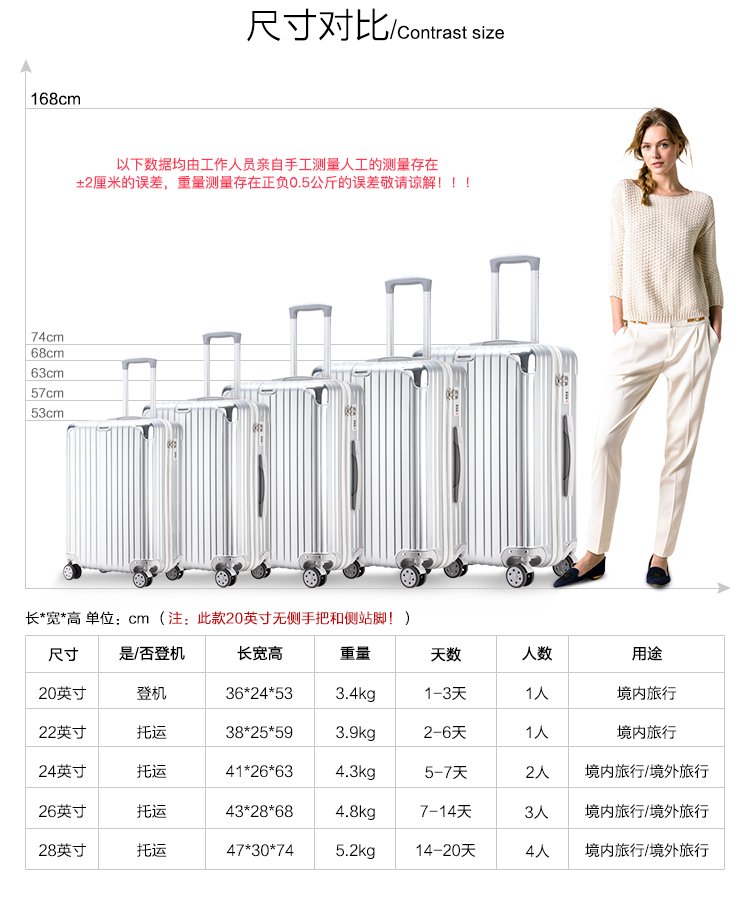 全新热销款超轻防撞时尚包角男女万向轮旅行密码箱铝框拉链密码箱皮箱