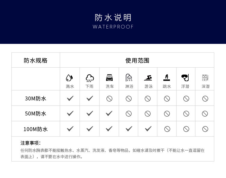 爆丨时尚运动学生表石英手表防水时尚果冻硅胶表男女学生考试表