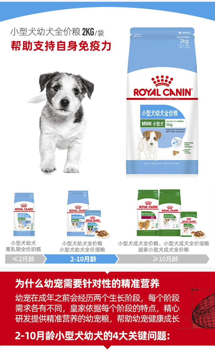 皇家狗粮mij31小型犬幼犬通用型全价粮宠物美毛幼犬专用狗粮
