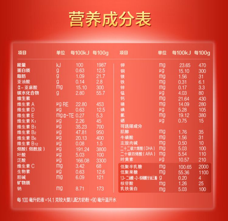 君乐宝旗帜红旗奶粉2段红罐新国标含乳铁蛋白婴幼儿配方800g