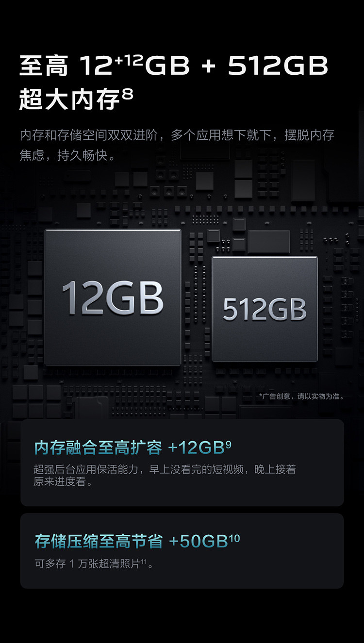 y200t 6000mah大电池第一代骁龙6系列5g手机