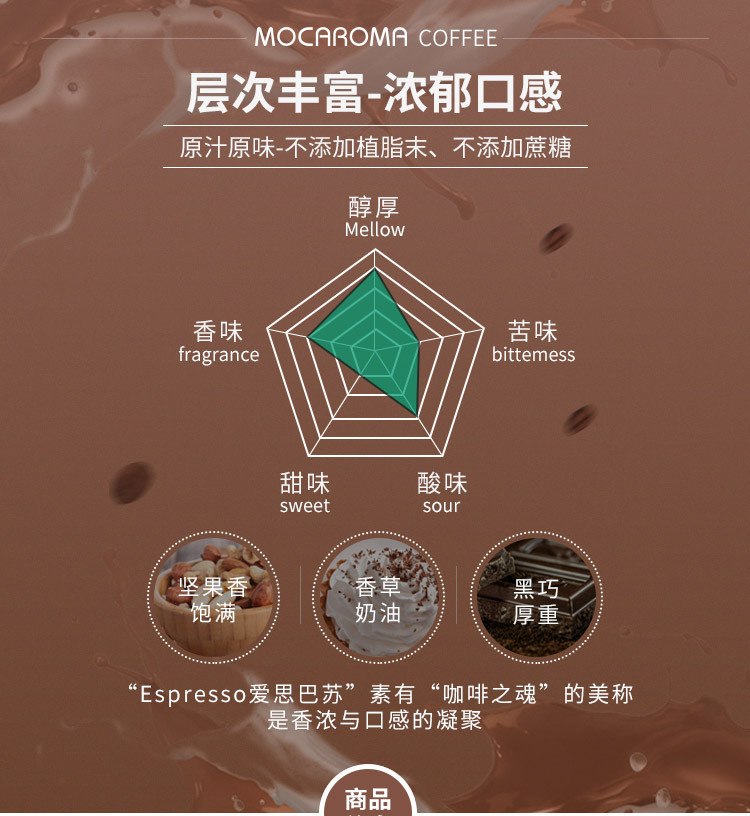 【自营】乐满家爱思巴苏挂耳咖啡滤挂式黑咖啡粉无糖80g*2盒