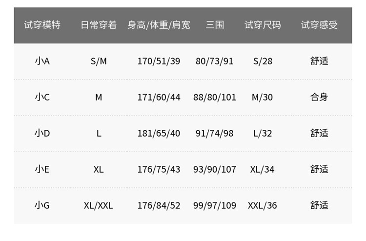 【商场同款】dickies卫衣 圆领秋季上衣dk008716
