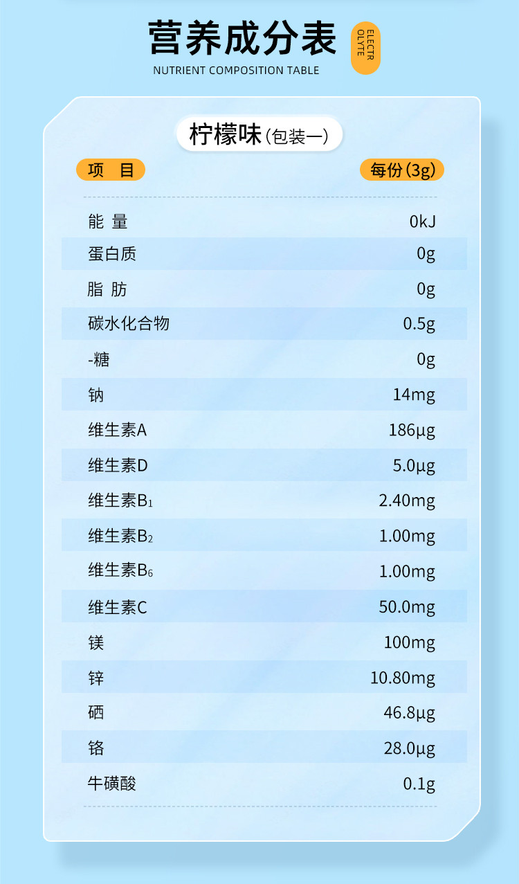 电解质粉运动营养饮料维c维b维d牛磺酸锌镁硒健身柠檬味5盒