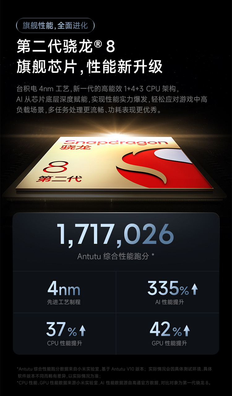 红米k70【小米小背包套餐】第二代骁龙8小米澎湃os