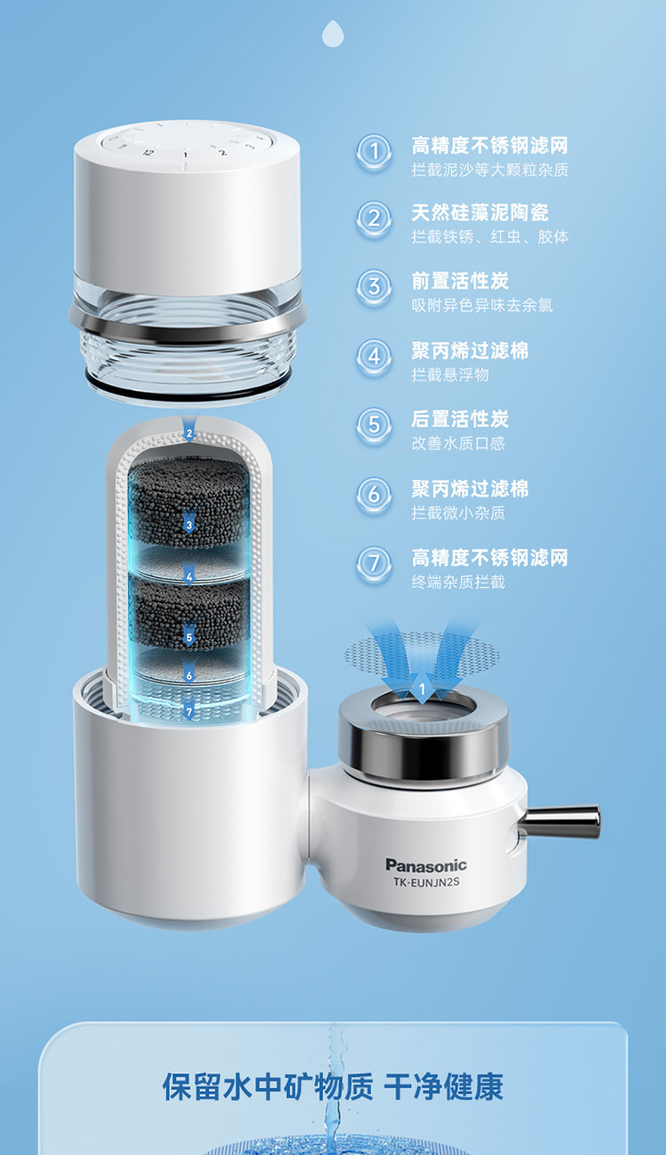 净水器家用厨房水龙头自来水过滤器可清洗滤芯eunjn2s