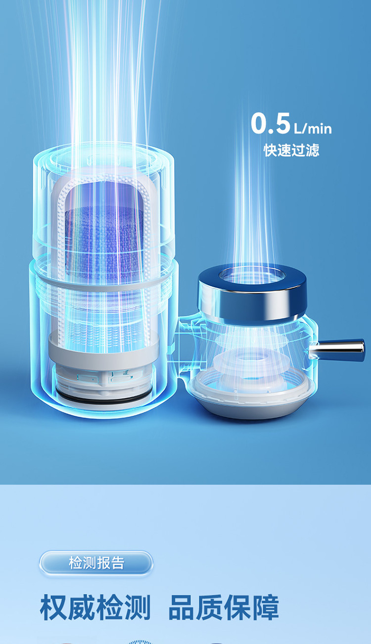 净水器家用厨房水龙头自来水过滤器可清洗滤芯eunjn2s